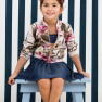 Guess Kids колекция Пролет-Лято 2017